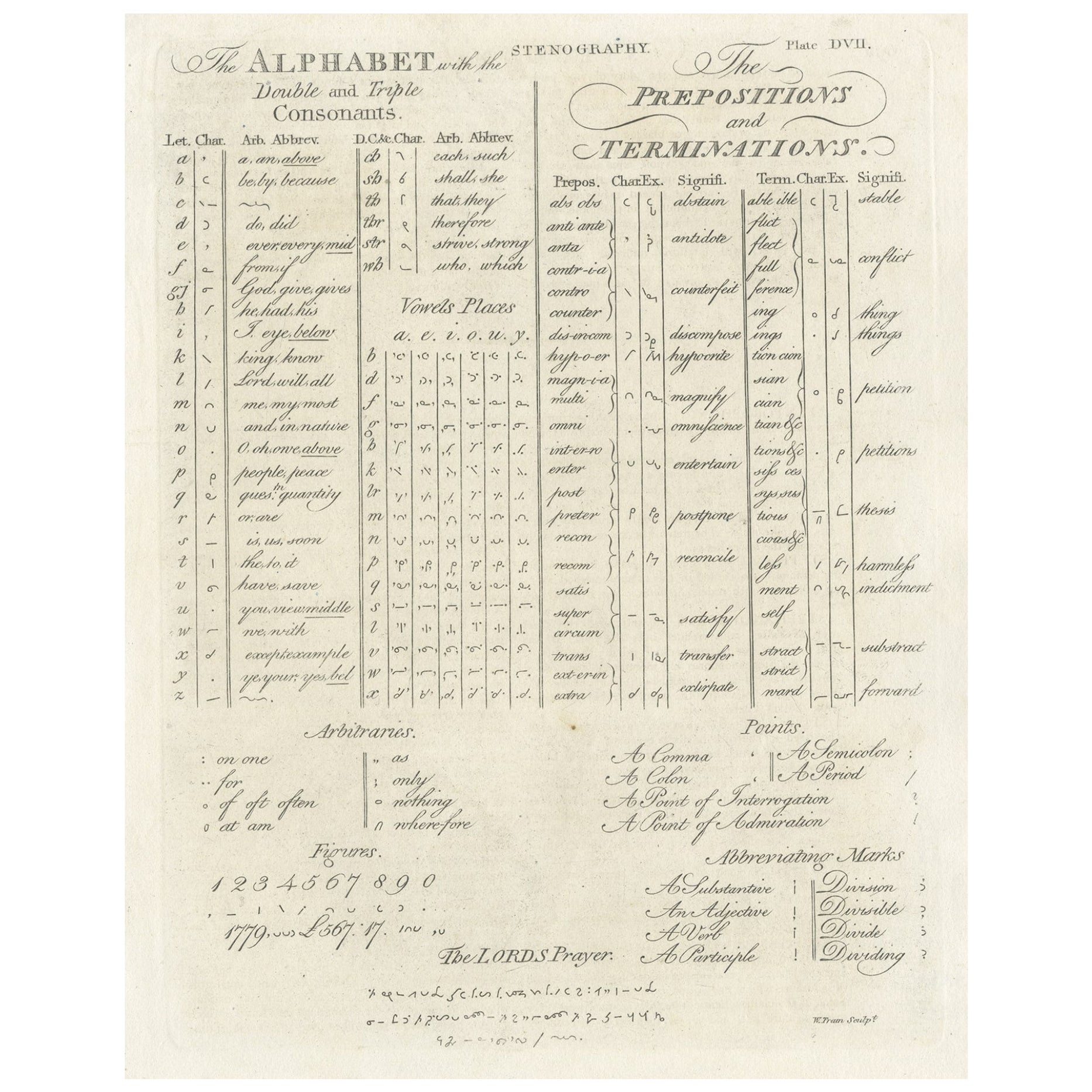 Seltener antiker Stich einer Stenografie mit dem Gebet der Götter, um 1810