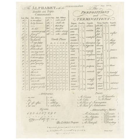 Rare Antique Engraving of Stenography Incl The Lords Prayer, c.1810