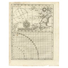 Rara mappa antica di parte dell'Europa e dell'Africa di Scherer, 1703 ca.