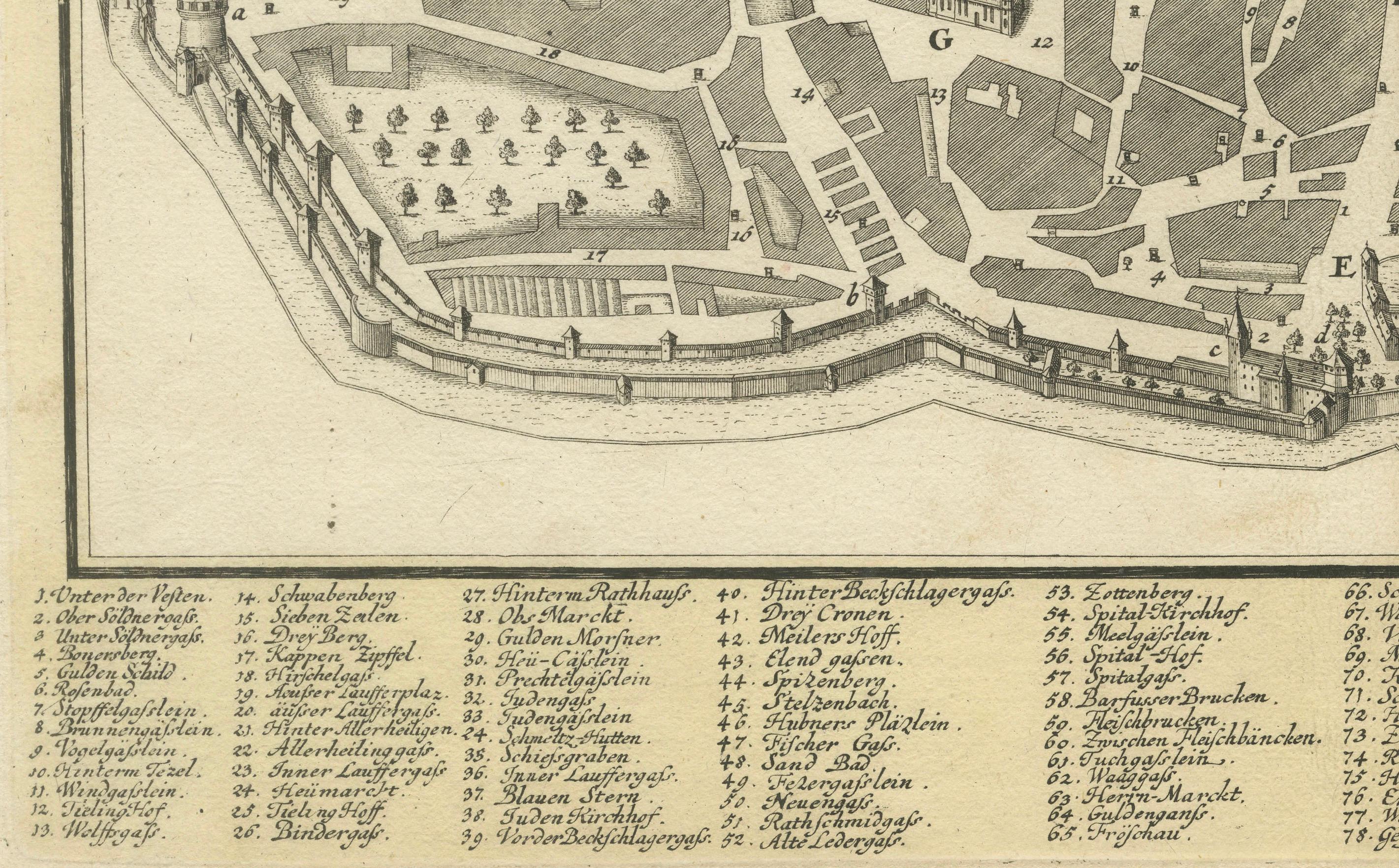 Seltener gravierter Stadtplan von Nürnberg, Bayern, von Christoph Weigel, 1718 im Zustand „Gut“ im Angebot in Langweer, NL