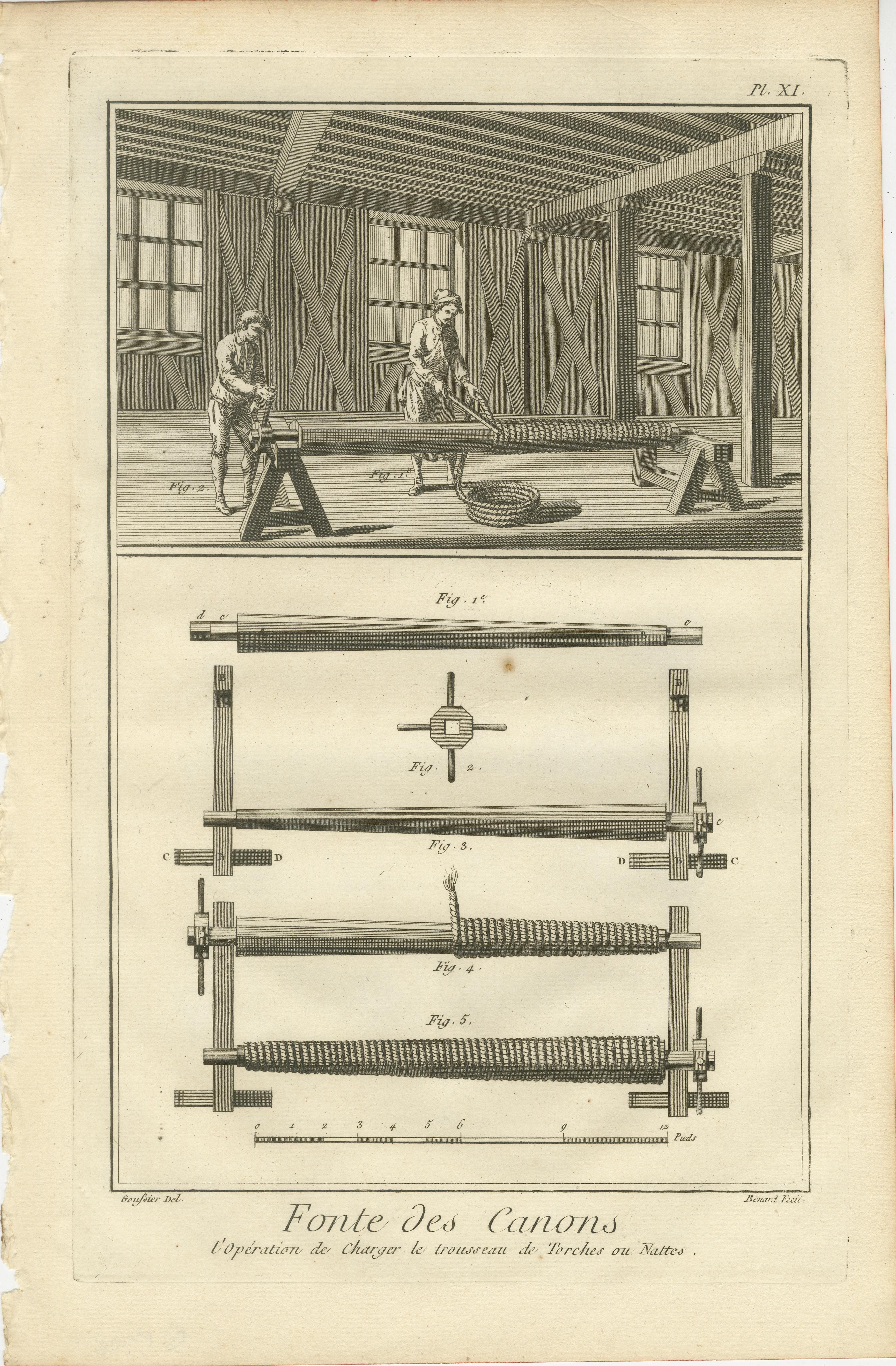 Gravures rares du XVIIIe siècle décrivant le processus complexe de fabrication des canons  
 
Cette compilation de six gravures détaillées du XVIIIe siècle présente le processus fascinant et complexe de la fabrication des canons à l'ère