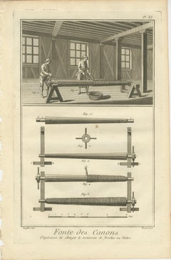 Rare Engravings Depicting the Intricate Process of Cannon Manufacturing, ca.1770