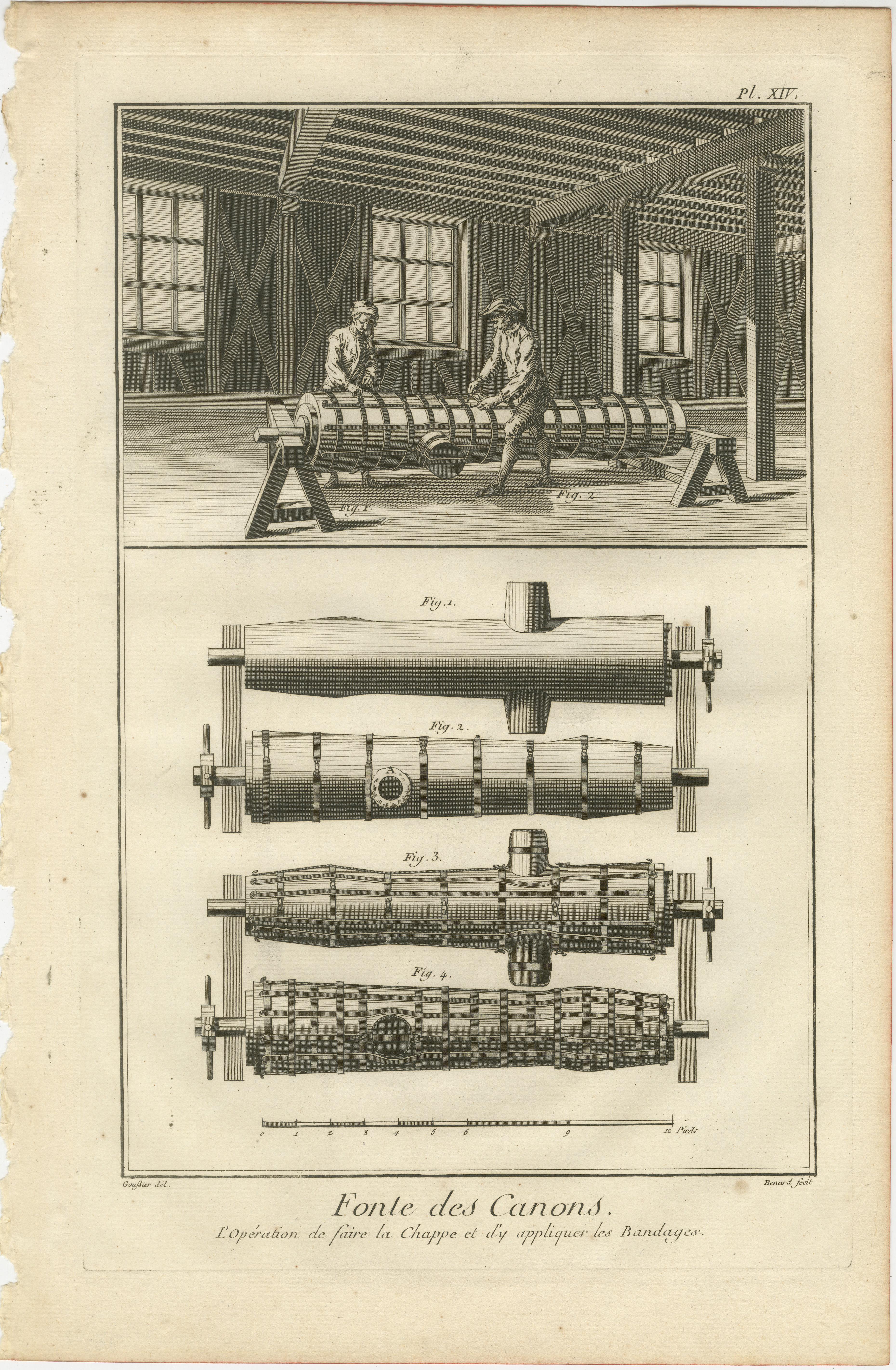 Fin du XVIIIe siècle Gravures rares représentant le processus complexe de fabrication de canons, vers 1770 en vente