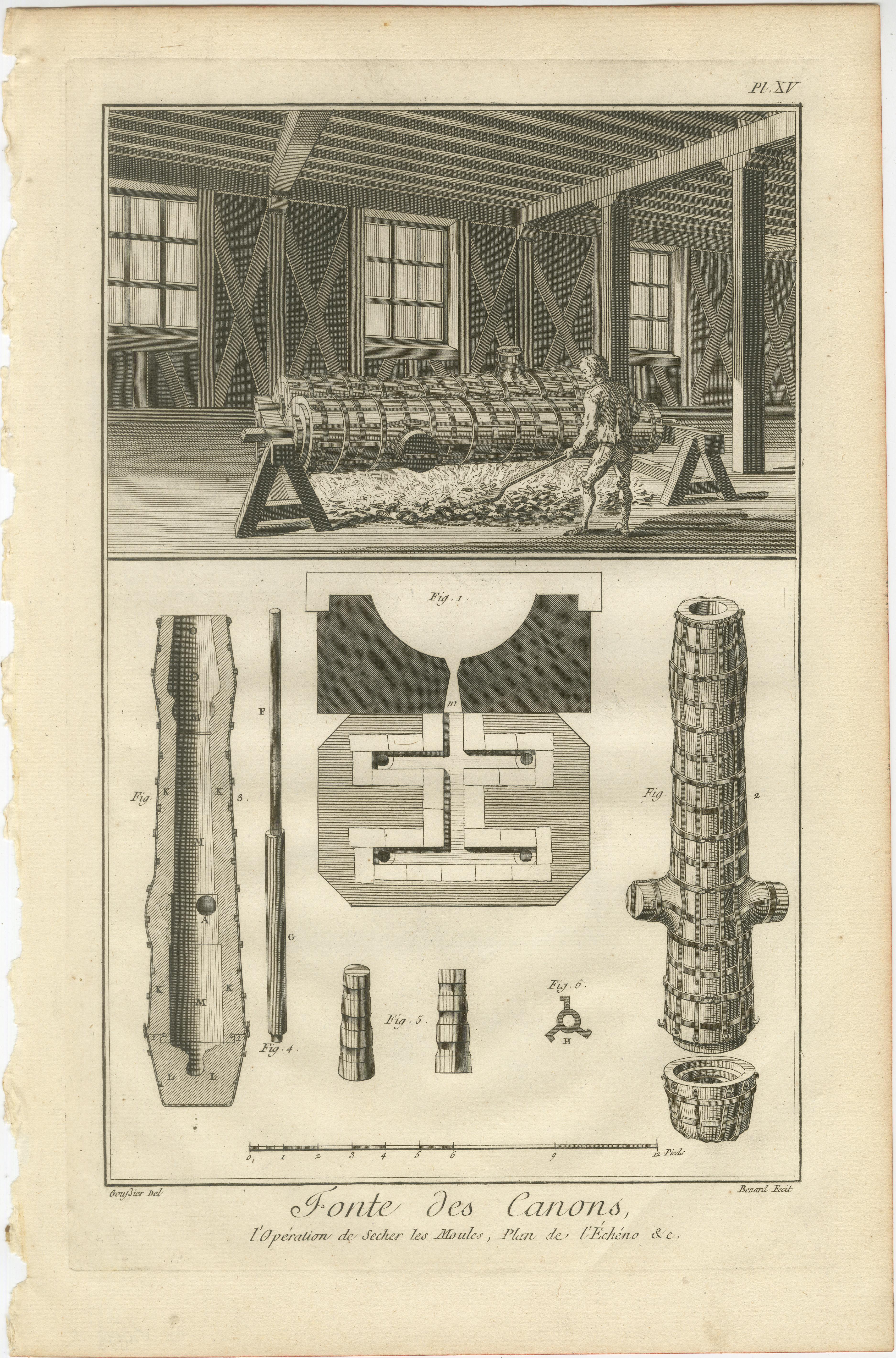 Papier Gravures rares représentant le processus complexe de fabrication de canons, vers 1770 en vente
