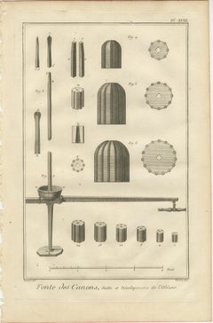 Rare Engravings of Cannon Manufacturing and Artillery Casting Techniques, c.1770