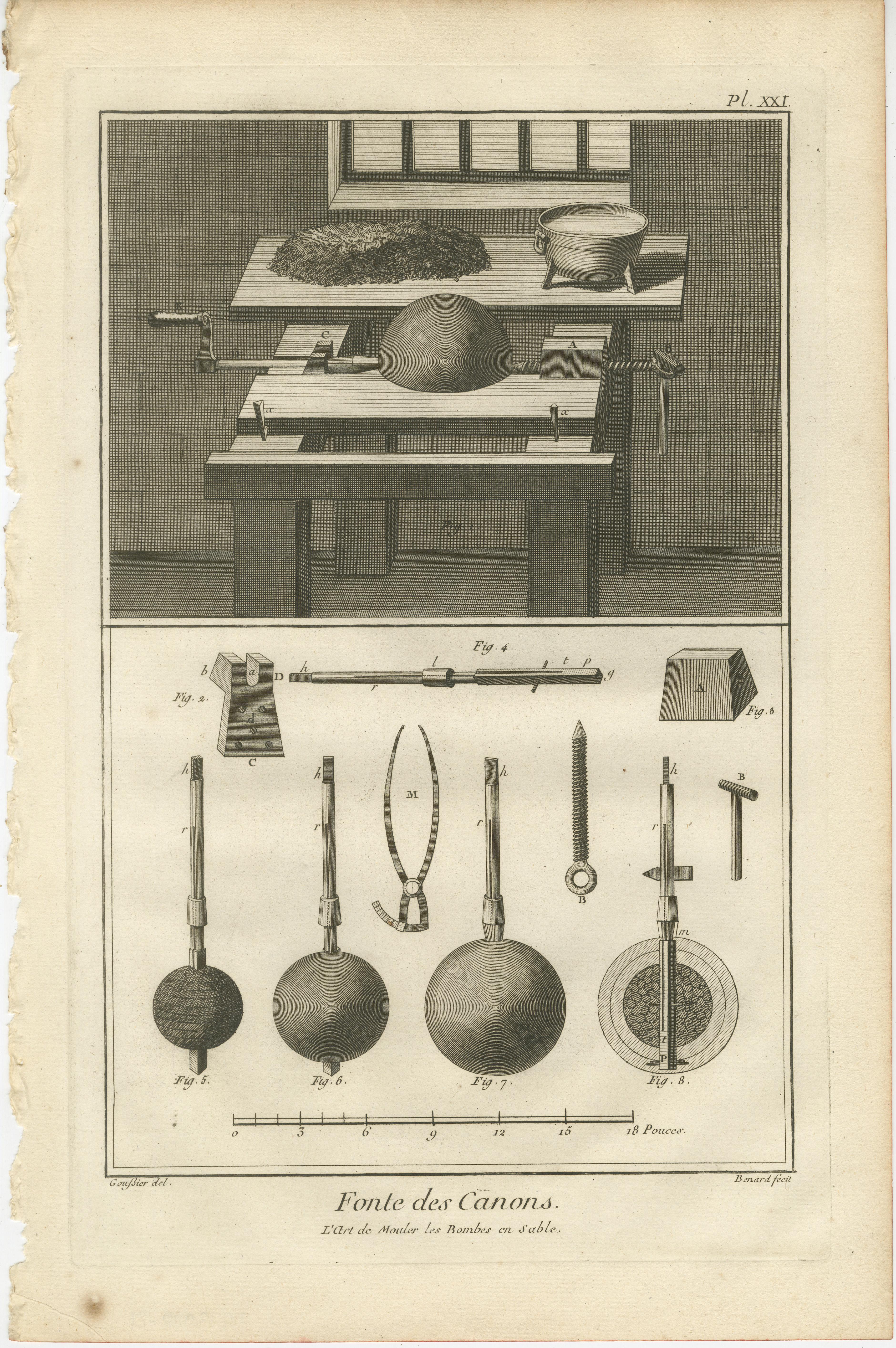 Late 18th Century Rare Engravings of Cannon Manufacturing and Artillery Casting Techniques, c.1770 For Sale