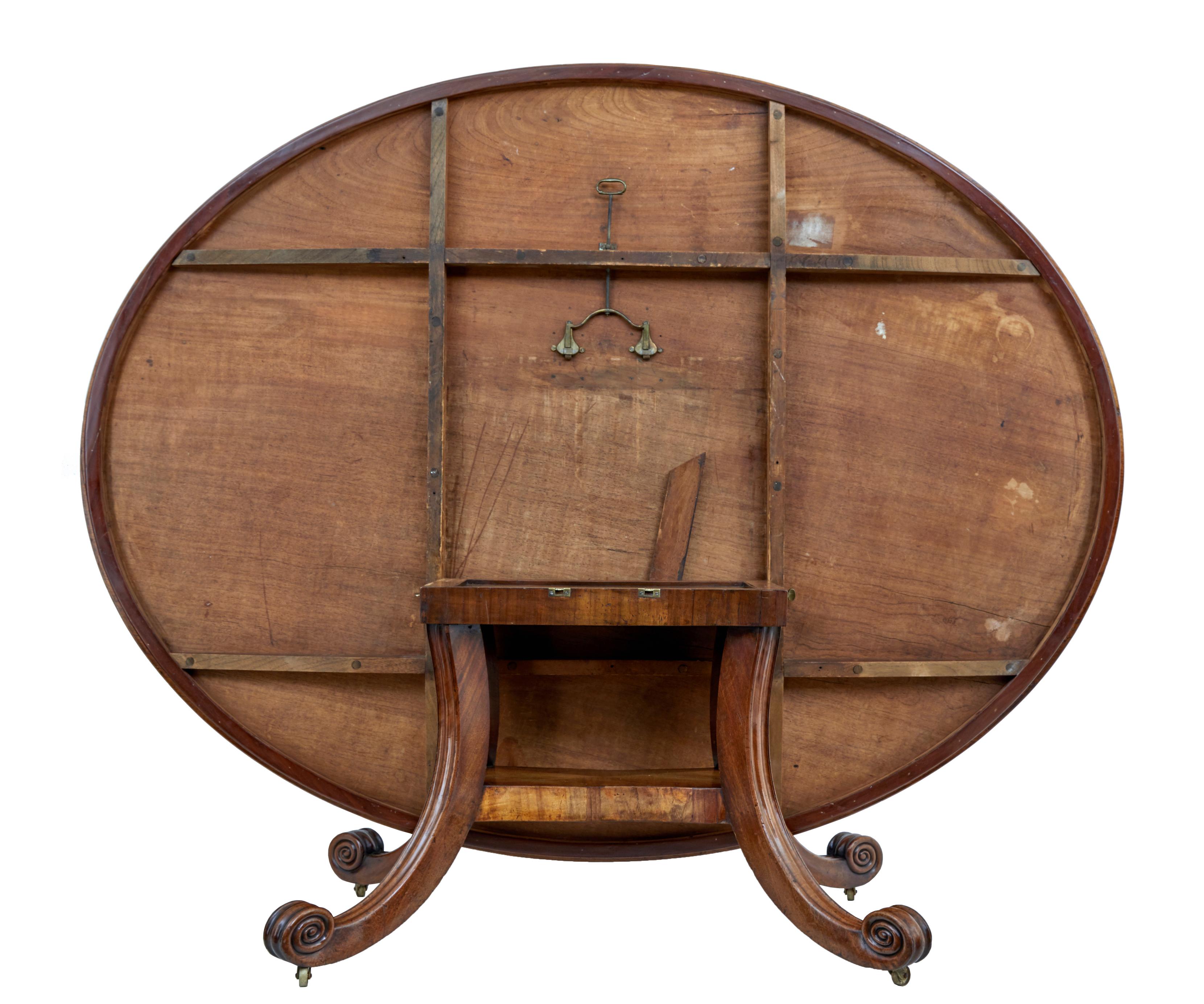 Hand-Crafted Rare George IV Mahogany Tilt Top Breakfast Table of Enormous Proportions