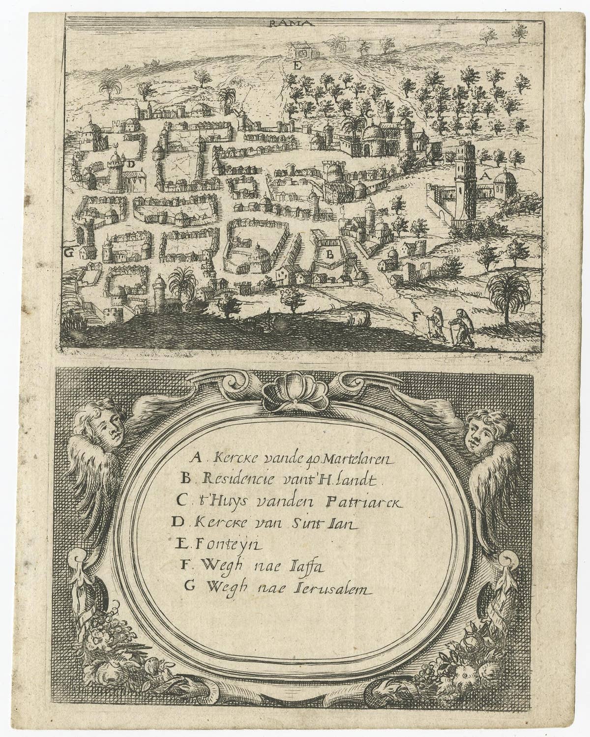 Rare Map of Rama or Ramma 'Ramallah?' in Palestine or the Holy Land, ca.1730
