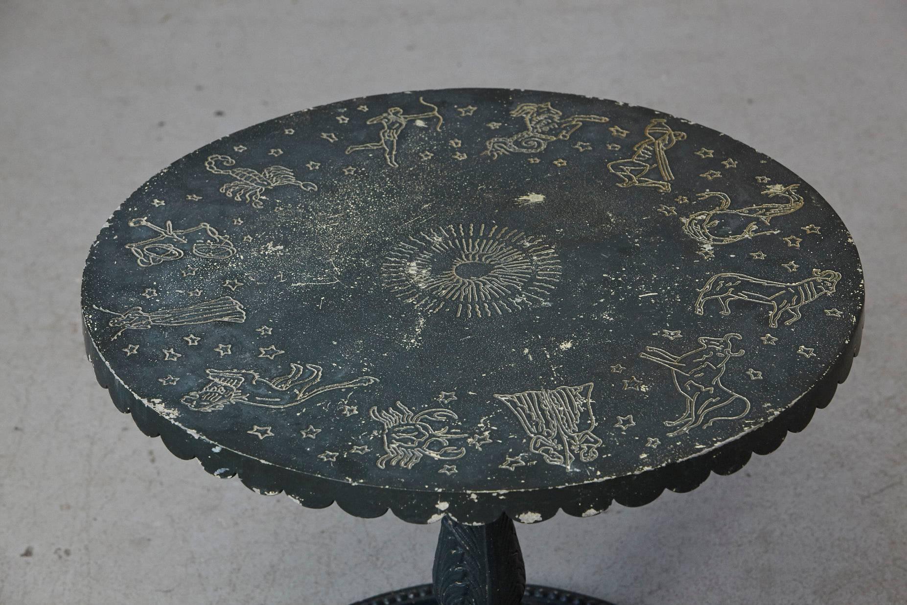 Hollywood Regency Rare Molla Dark Green Cast Aluminium Zodiac Garden Side Table