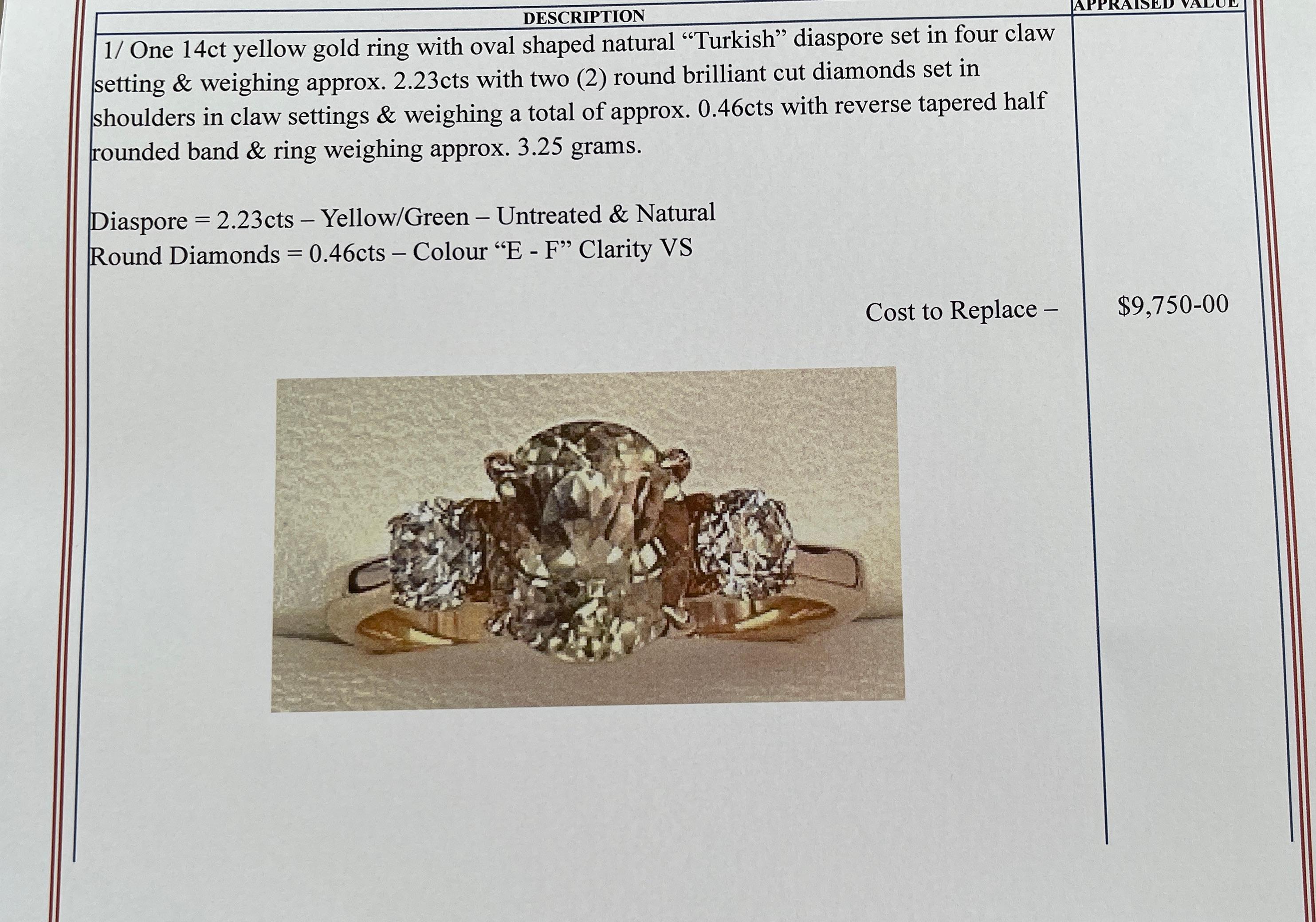 Seltener farblicher Farbwechsel natürlicher unbehandelter Diaspore Diamantring mit Valuation im Zustand „Neu“ im Angebot in Mona Vale, NSW