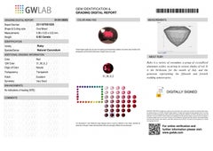 Rare No Heat Natural Mozambique Vivid Red Ruby 0.92ct GW Lab Pigeon Blood Oval