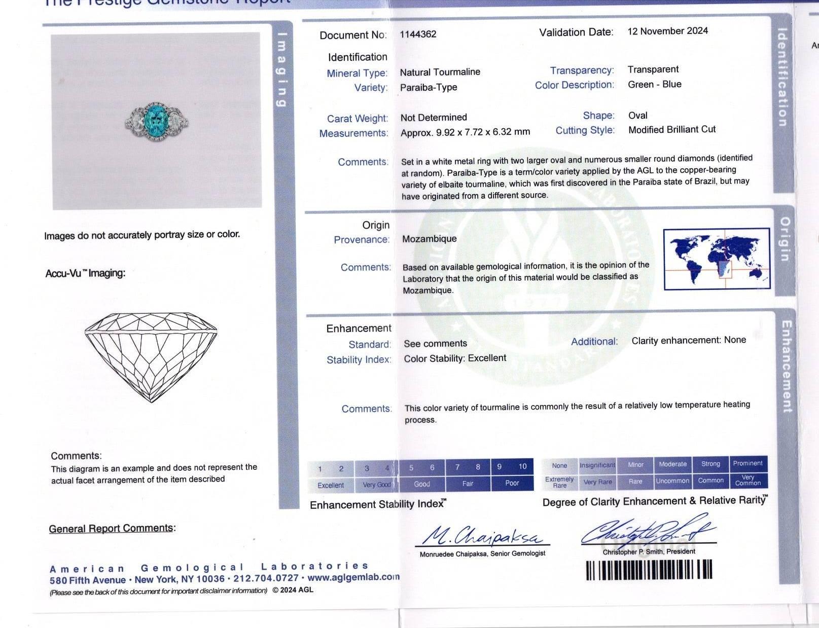Rare Paraiba Tourmaline Diamond Platinum Ring In New Condition For Sale In New York, NY