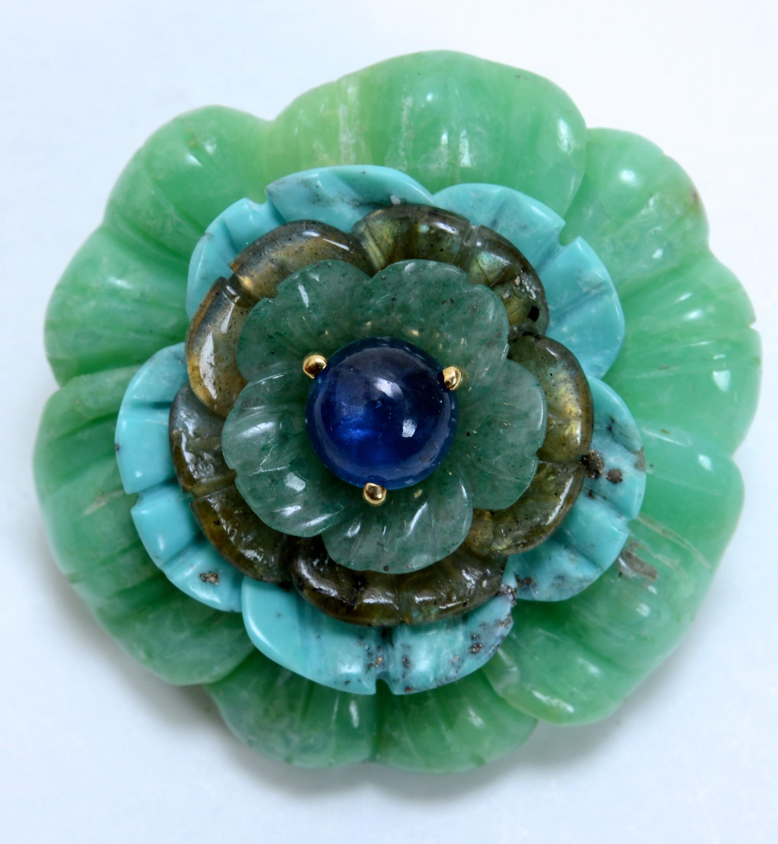 Seltene Pr von 18K & Multi-Stein-Ohrclips von Bettina Gabetti für Seaman Schepps, selten (Cabochon)