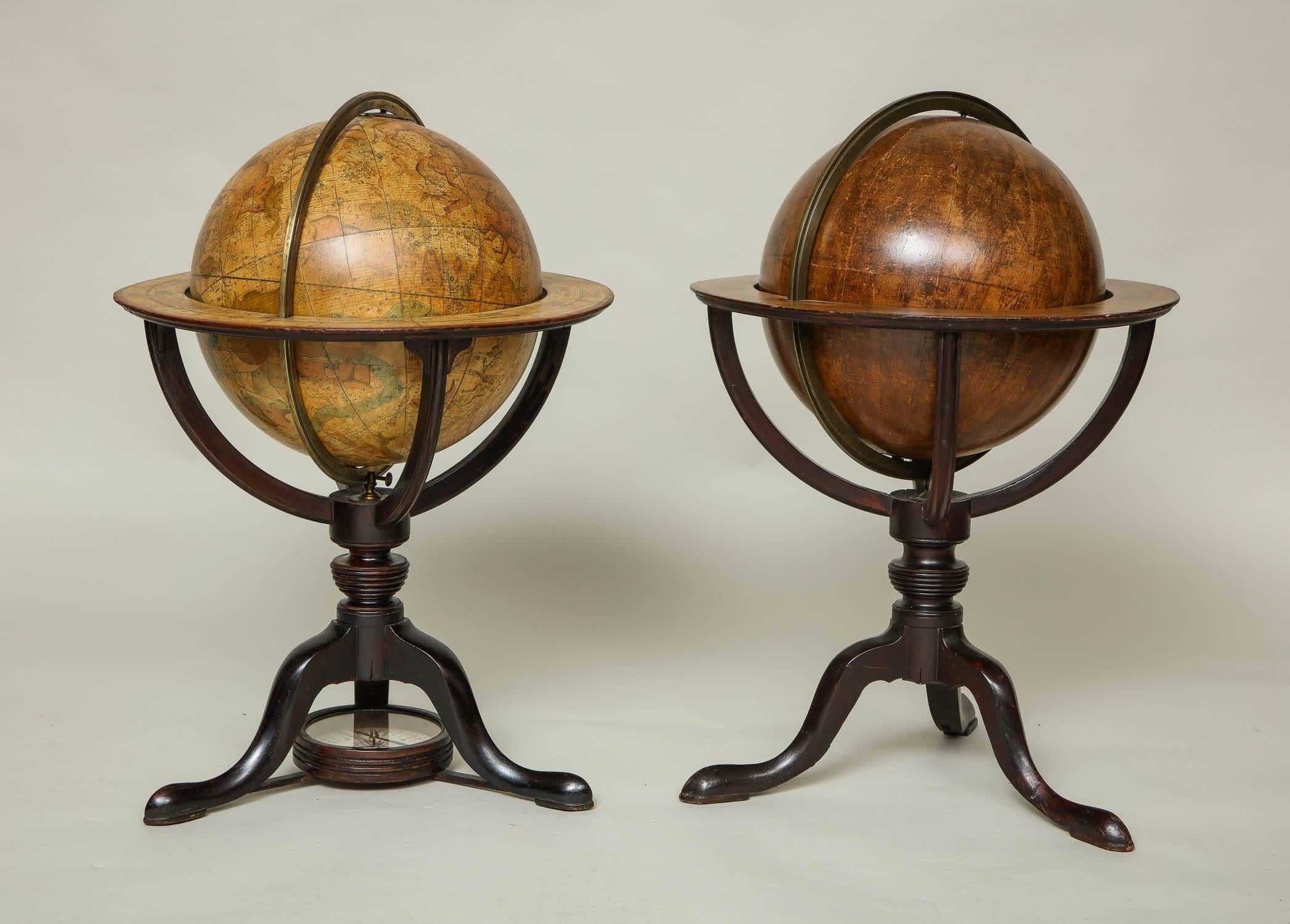 Rare Terrestrial Globe by W. & T.M. Bardin 1