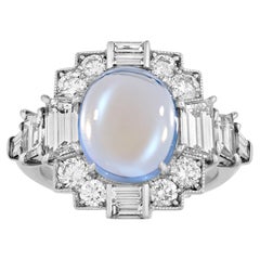Raymond Yard Moonstone Ring, 3.64 carats
