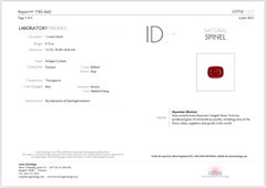 Red Spinel 9.17 Carats, Eye Clean, Burma