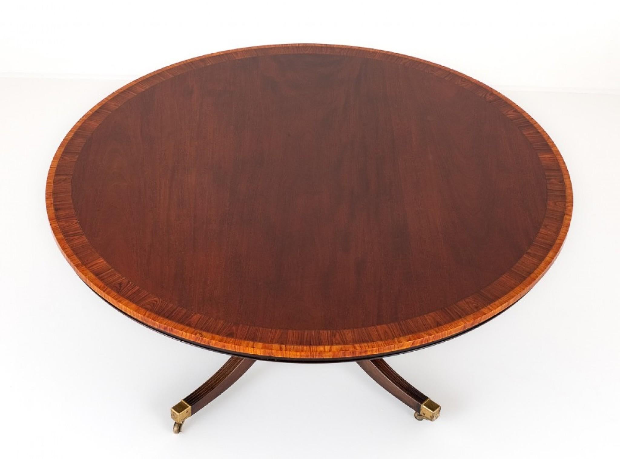 Regency Centre Table Round Dining Mahogany Revival 4