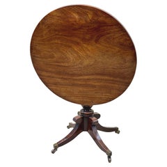 Regency Miniature Mahogany Breakfast Table