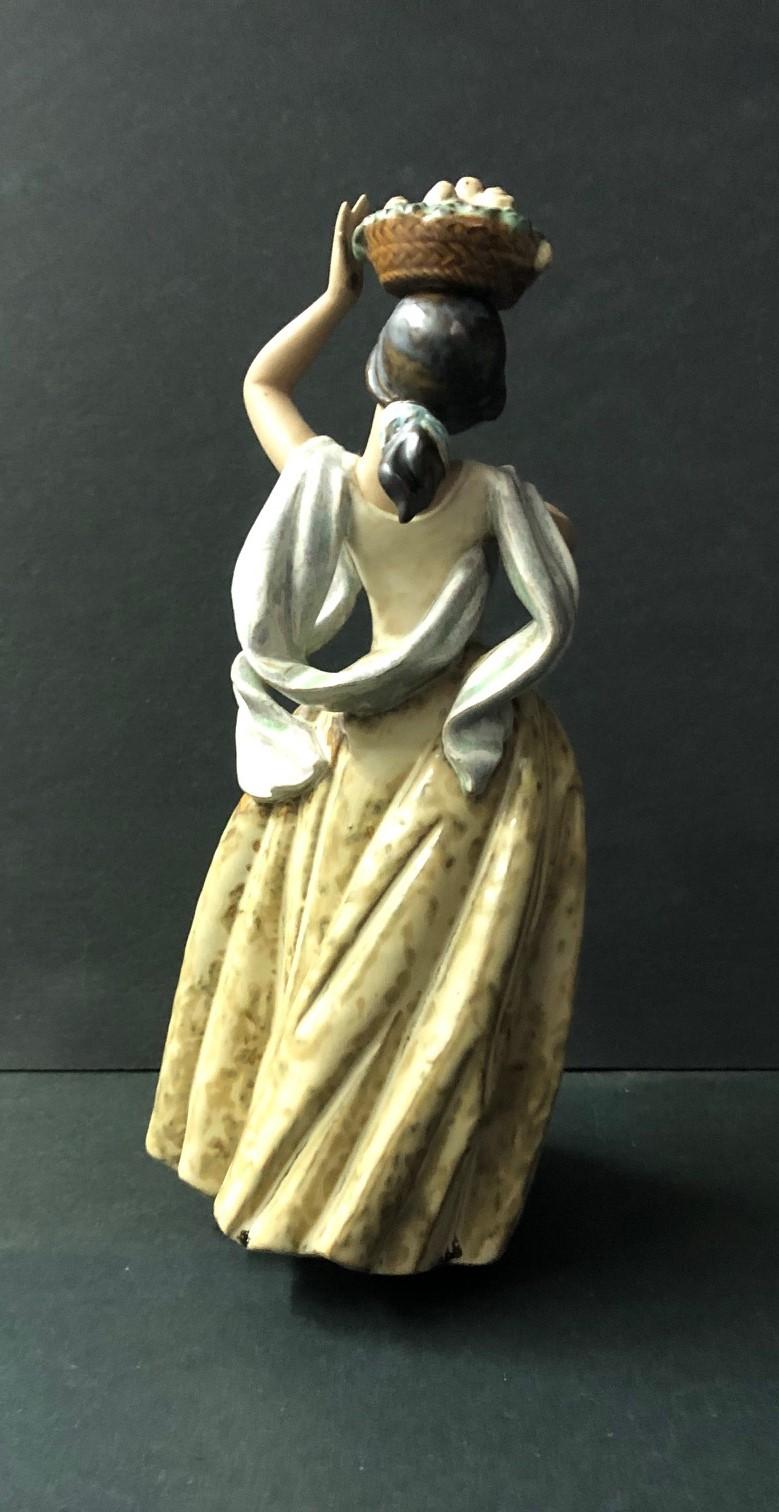 lladro girl with bird in hand