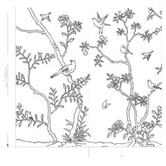 Reserved Order: Chinoiserie Panels Hand Painted Wallpaper