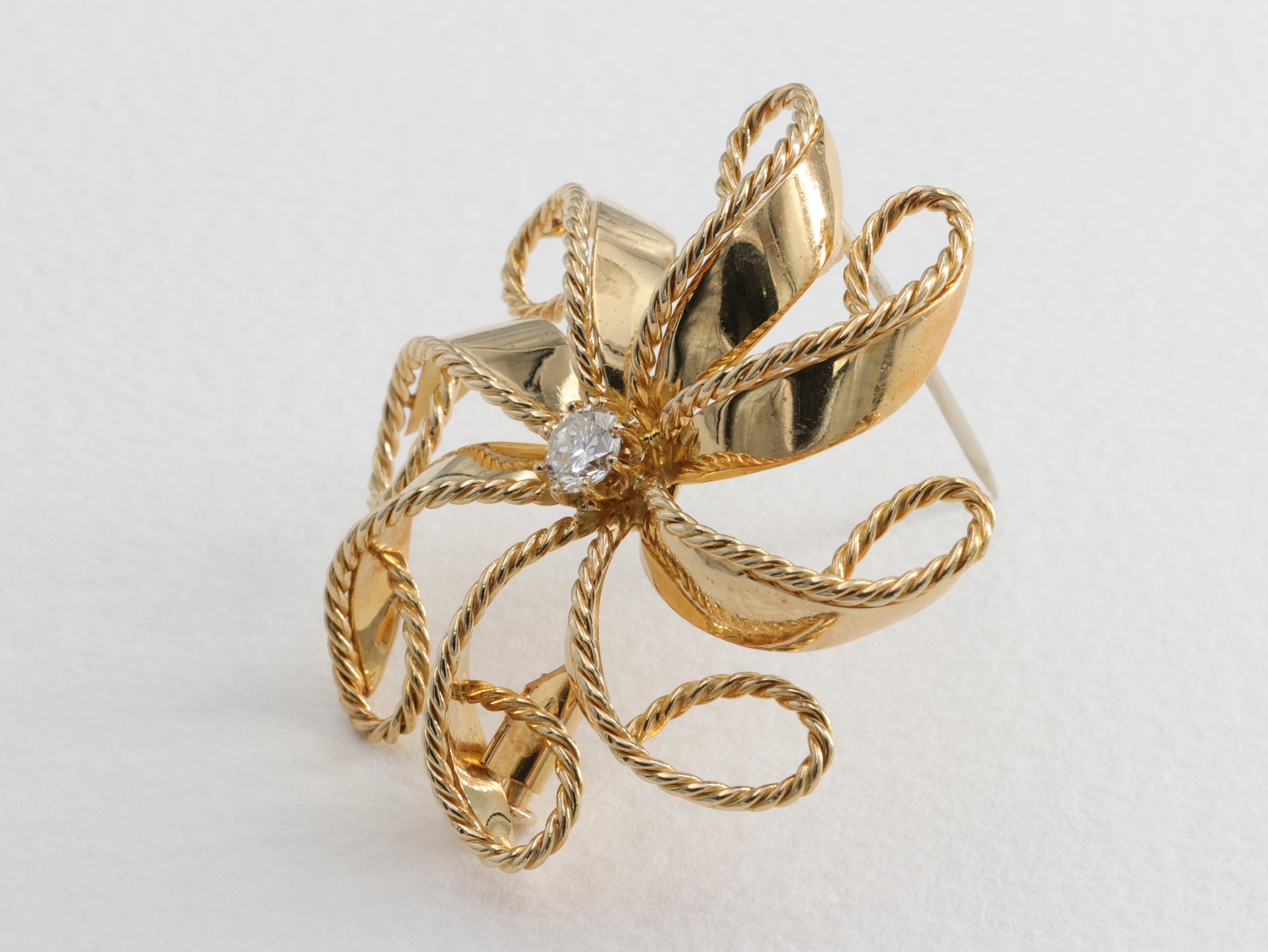 cartier toussaint price