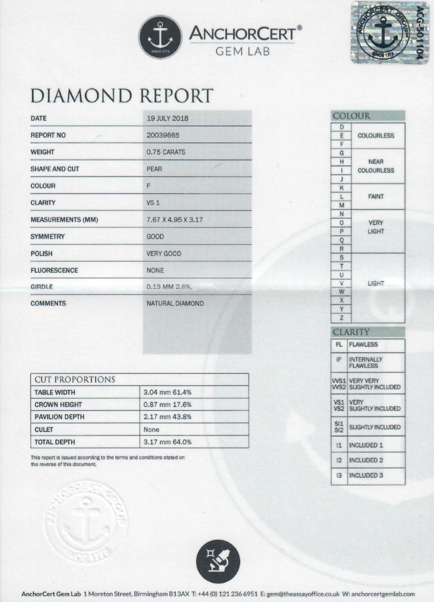 Retro/Vintage Certified Diamonds D-F Clip-On Statement Earrings/Pendant/Brooch 5