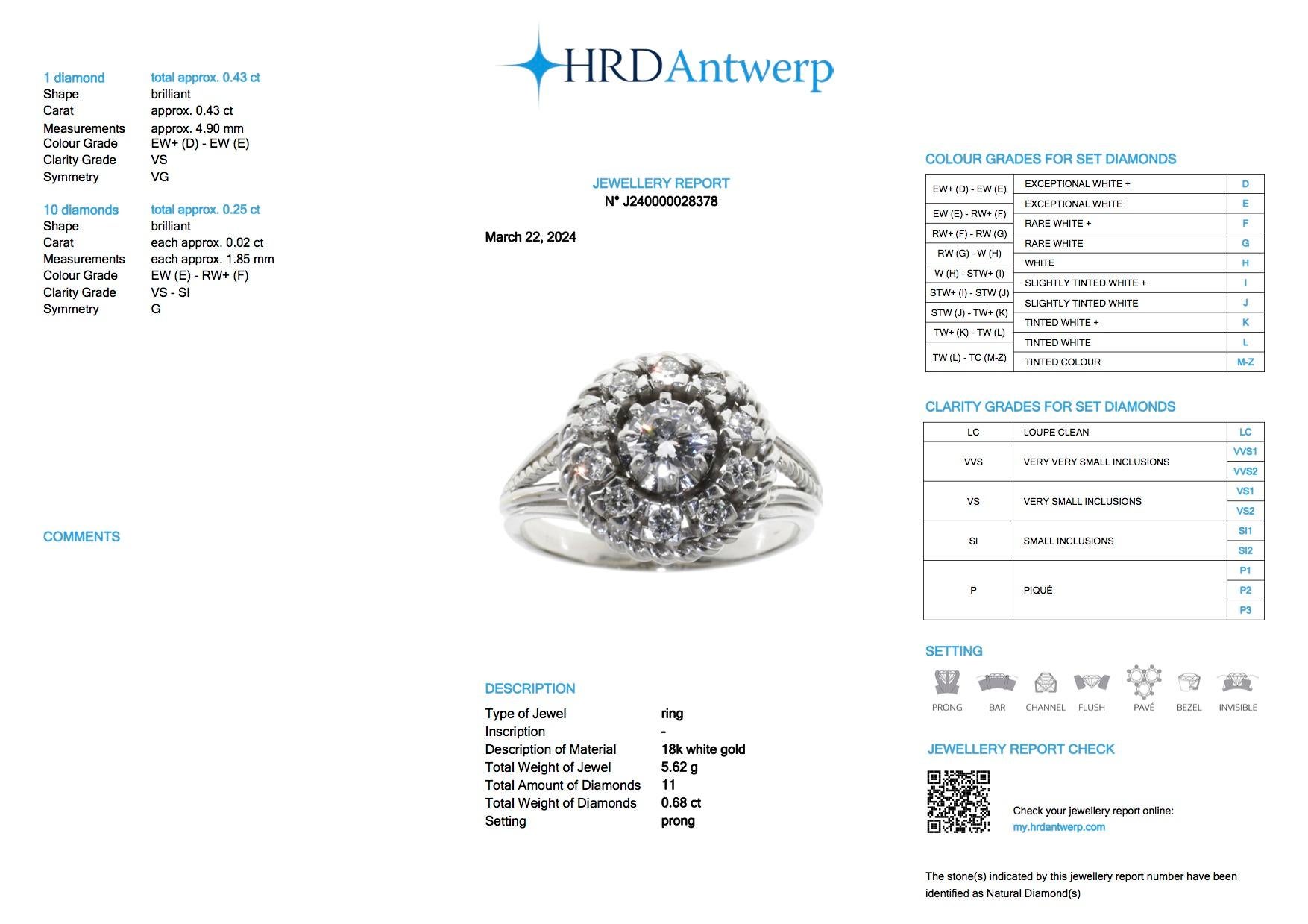 Retro White Gold Cocktail Ring HRD Certified with Natural Diamonds For Sale 5