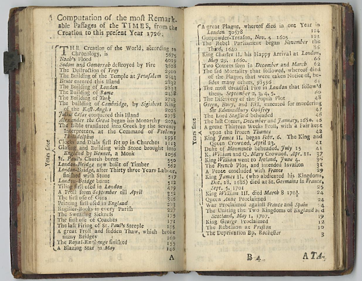 XVIII secolo Rider's British Merlin 1726; Adornato con molte varietà deliziose e utili. in vendita