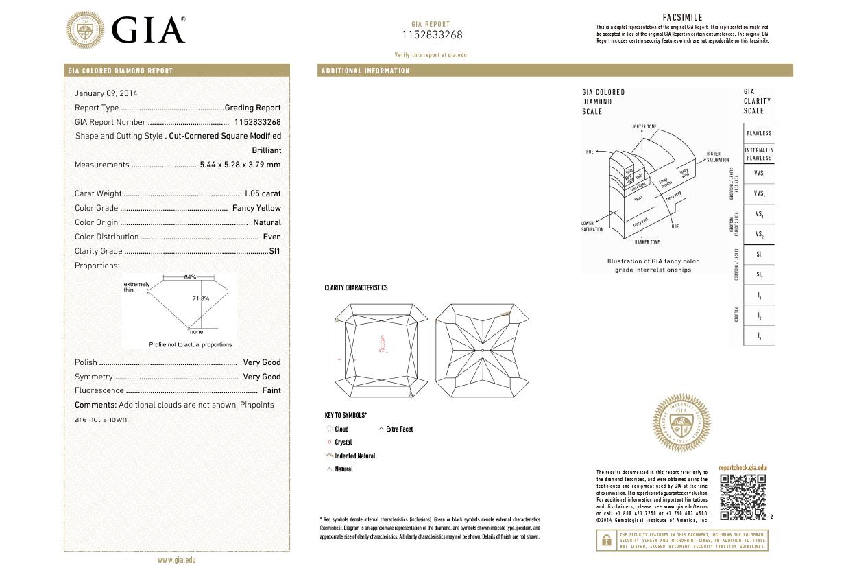 Square Cut Ring 18kt Gold 1.05 Carat GIA Square Fancy Yellow Diamond & Pave 0.48 Carat For Sale