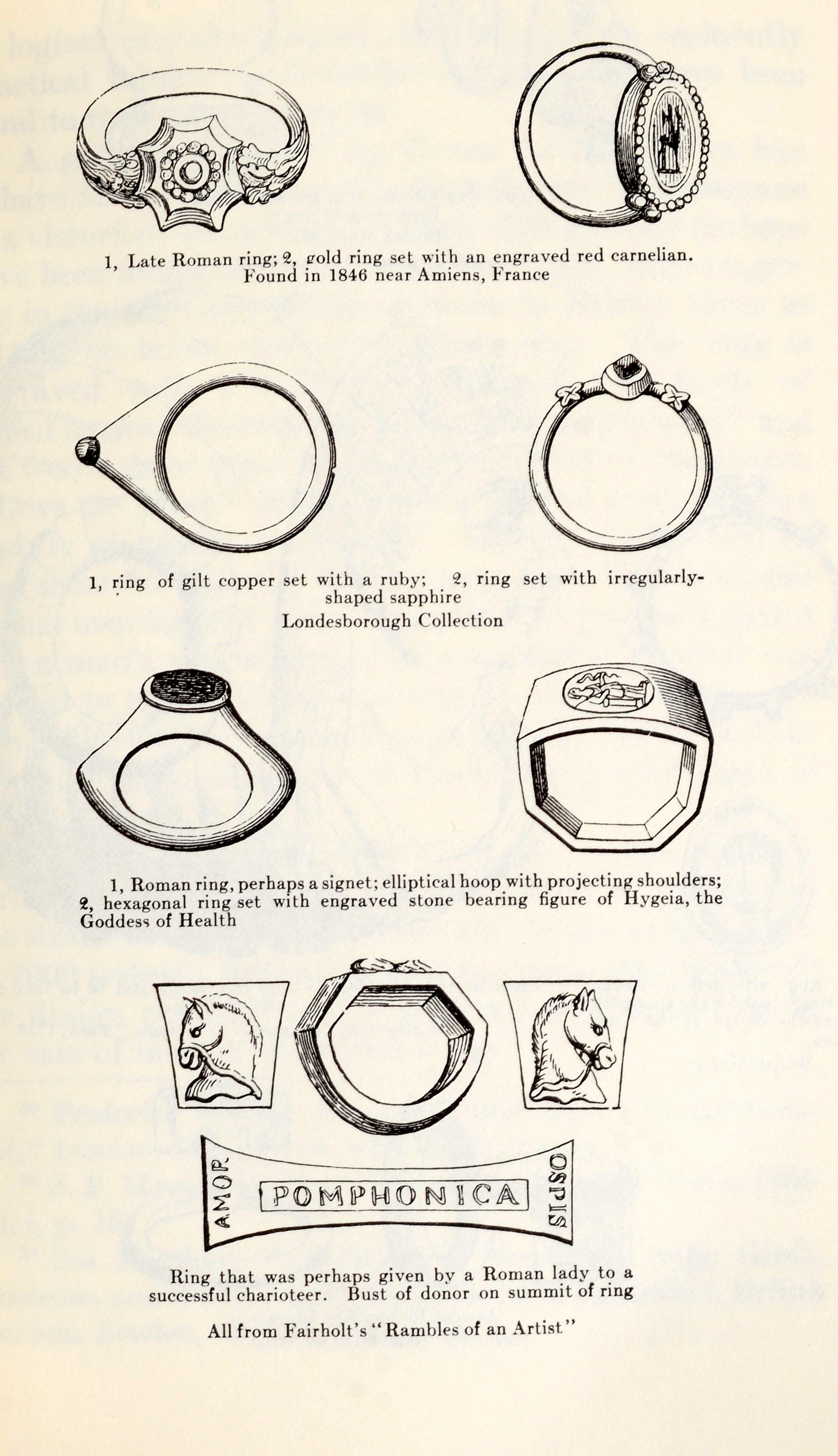 Rings for the Finger by George Frederick Kunz. Softcover, Published by Dover, New York, 1974. There is probably no item that is so common to almost all cultures and ages of man, yet so frequently overlooked, as rings. Nearly everyone wears (or has