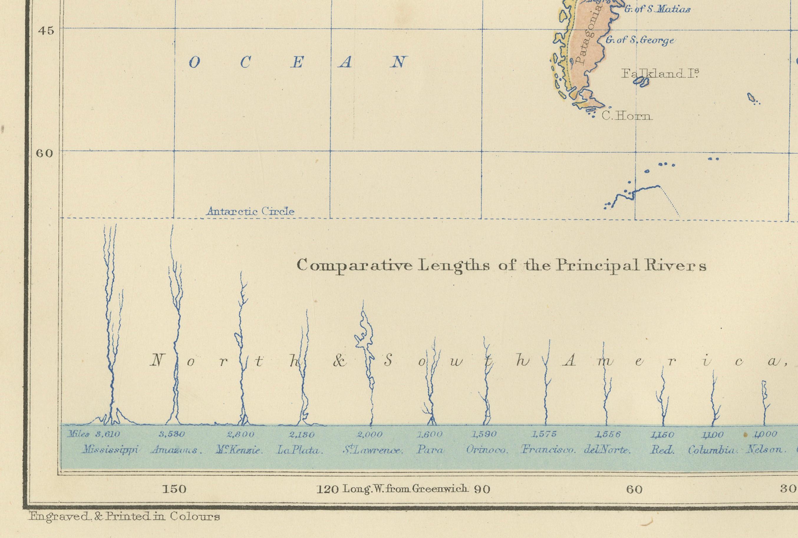 River Systems Map of the World by A.K. Johnston – Educational Print 1852 For Sale 1