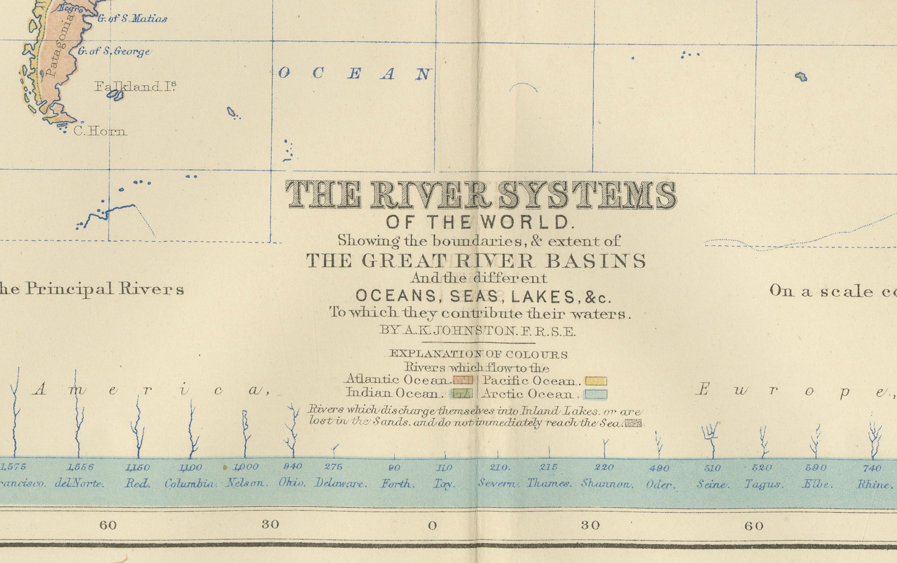 River Systems Map of the World by A.K. Johnston – Educational Print 1852 For Sale 2