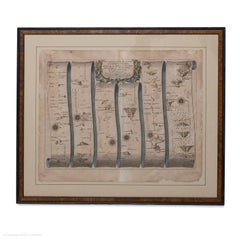 Road Map John Ogilby London St David's Britannia No 15 Abingdon Monmouth Framed
