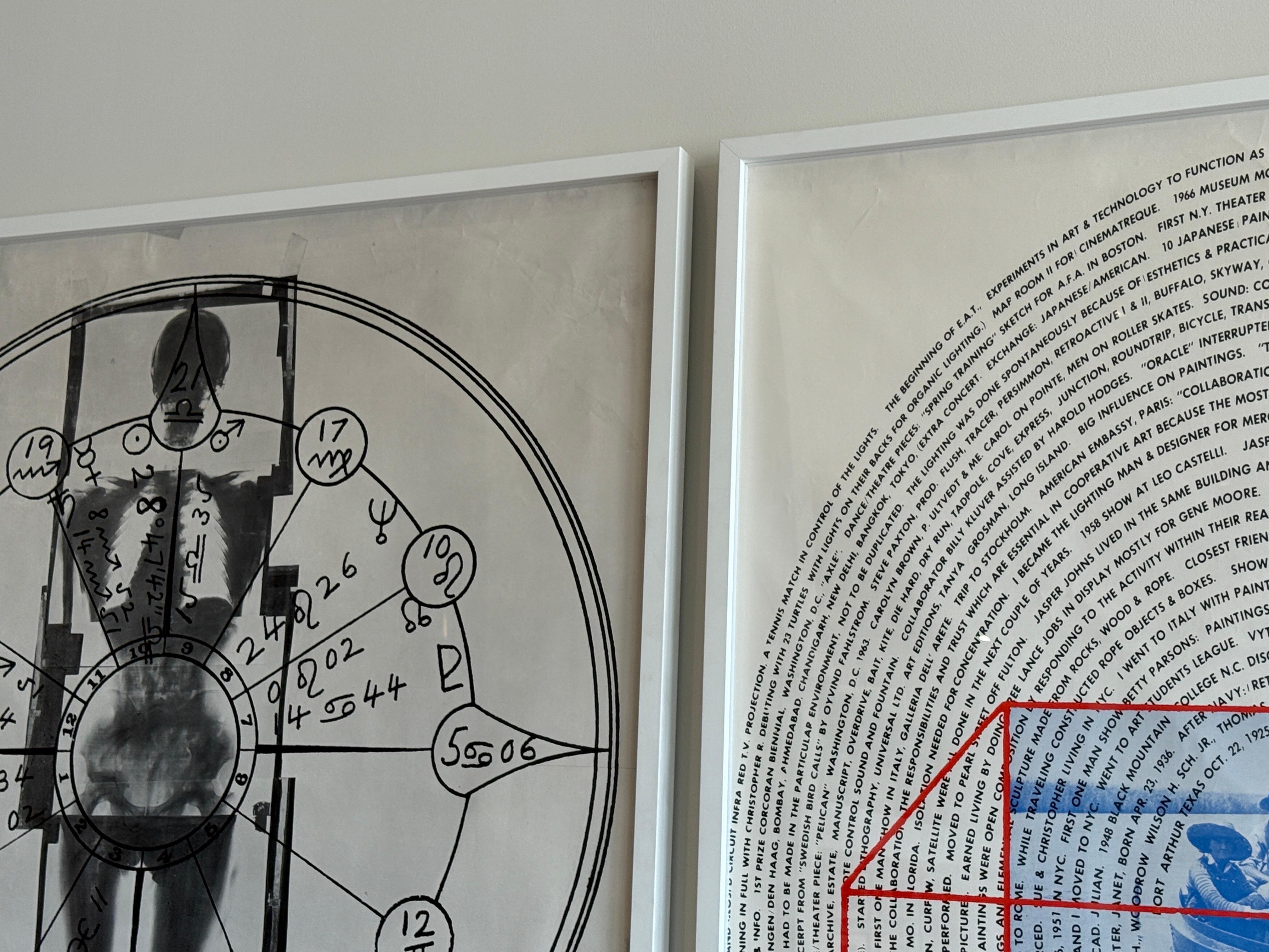 Robert Rauschenberg triptych 'Autobiography', 1968 For Sale 8
