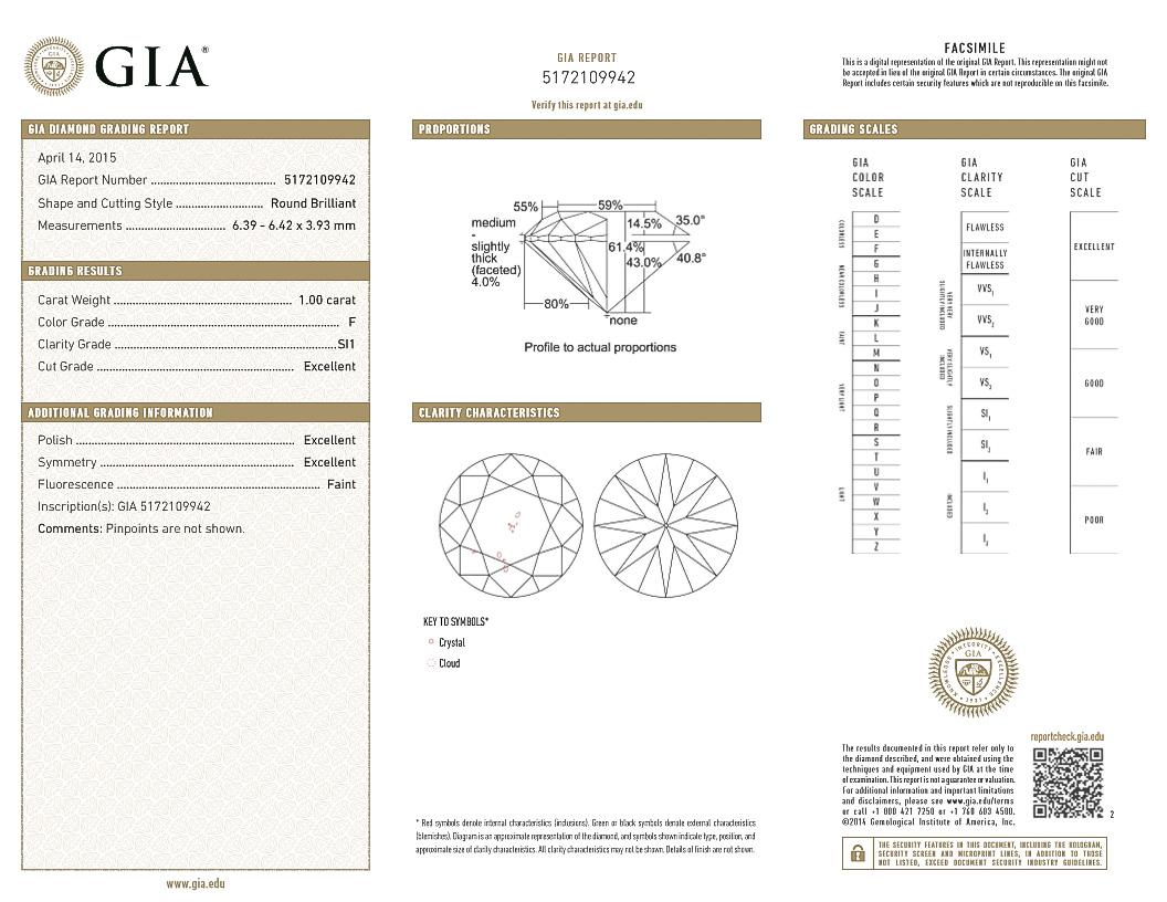 Roberto Coin 2,00 Karat F SI1 Diamant-Ohrstecker aus 18 Karat Weißgold, GIA-Berichte im Angebot 2