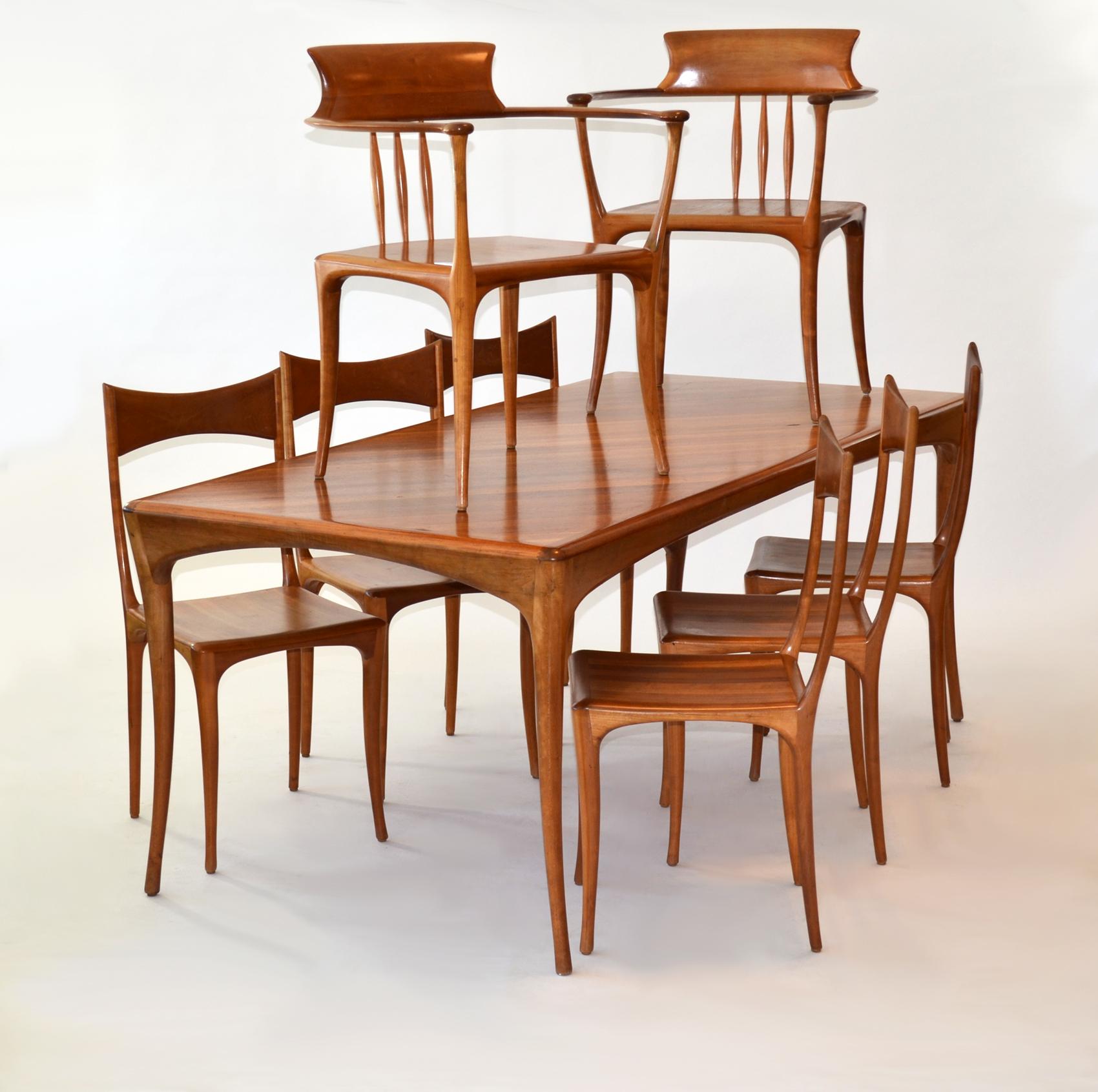 Roberto Lazzeroni for Ceccotti Collezioni DIning Set Eight Chairs 1980s Wood 

Roberto Lazzeroni for Ceccotti Collezioni Italy DIning Set featuring Eight Chairs / Table Solid Wood 1980s

Set consists of a Perro table, two Cigarra armchairs and