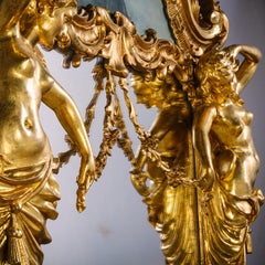 Rococo Revival Giltwood Trumeau Mirror, Figural Design, France, 1890