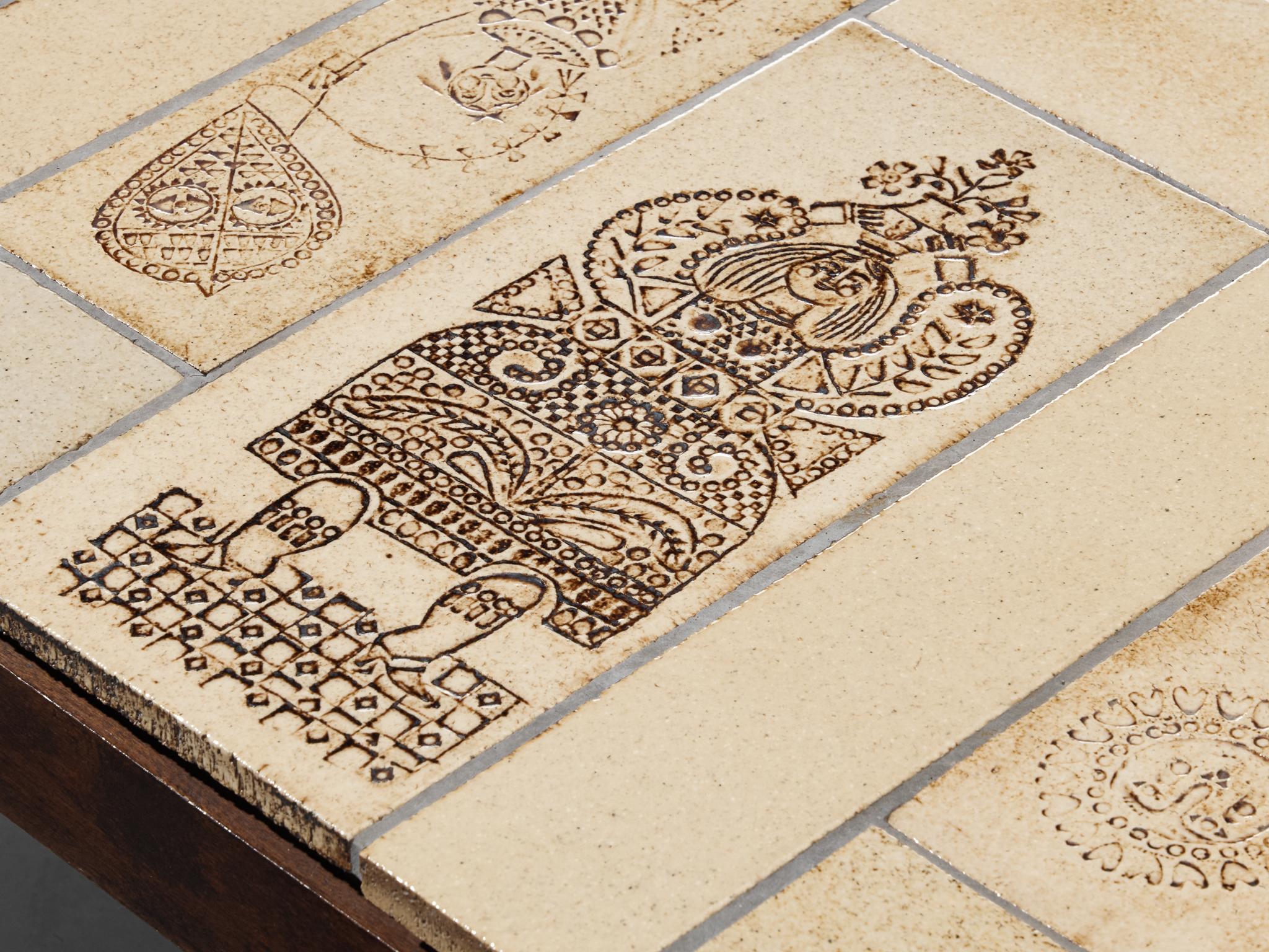 Roger Capron Couchtisch mit illustrativen Aufdrucken aus Keramik und Wood im Angebot 4