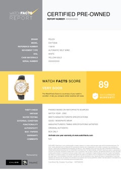 Rolex Daytona 116518, White Dial, Certified and Warranty
