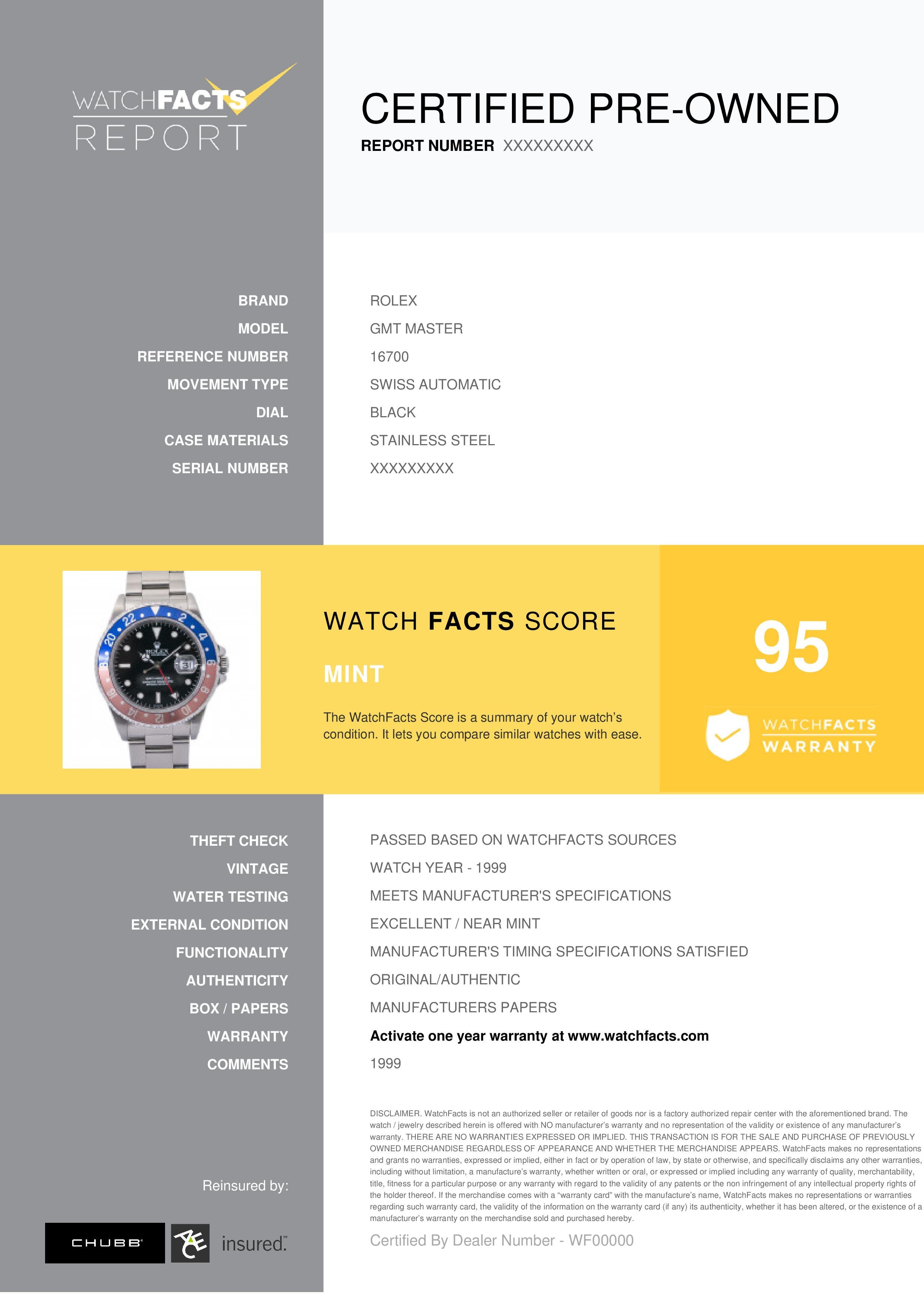 Rolex GMT Master Reference #: 16700. Mens Swiss Automatic Watch Stainless Steel Black 40 MM. Verified and Certified by WatchFacts. 1 year warranty offered by WatchFacts.
