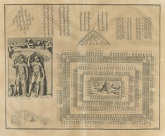 Roman Battle Formations and Legionaries from Trajan's Column, 1722