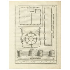 Fortaleza romana, El Cairo antiguo y planos del antiguo granero - Egipto Grabado, 1776