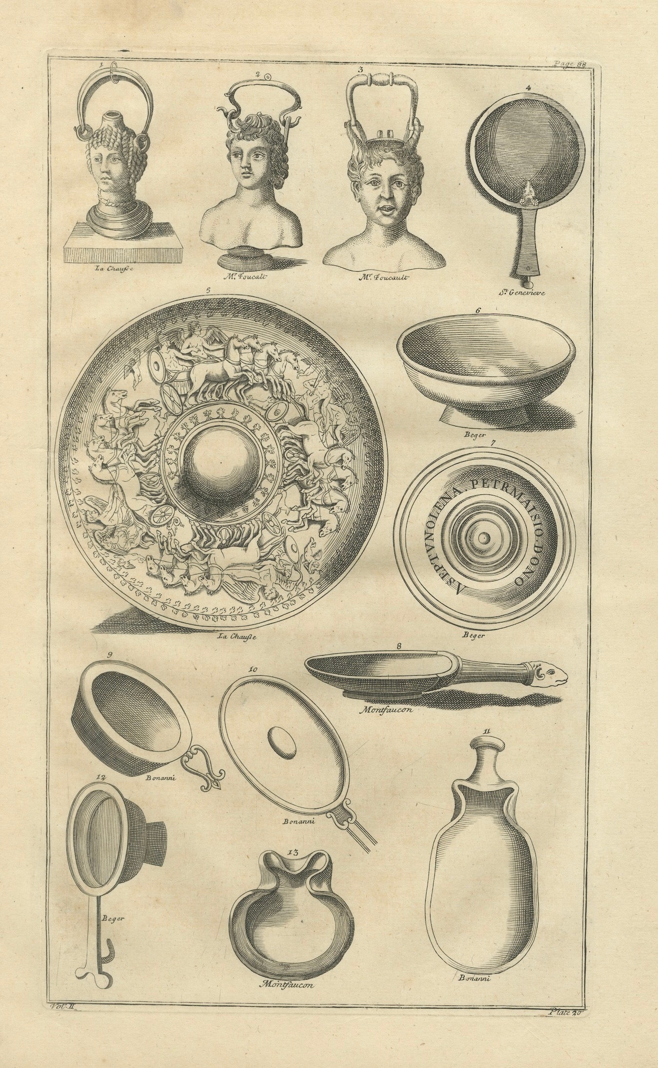 Roman Mirrors, Vessels & Mythological Antiquities Engraving, 1721