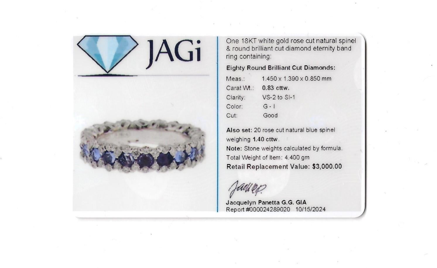 Rose Cut Blue Spinel and Diamond Edged Eternity Band Ring in 18 Karat White Gold For Sale 6