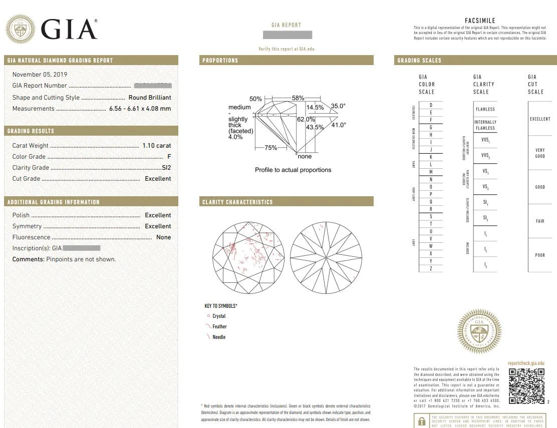 Round Diamond Stud Earrings 2.22 Carats GIA Certified in 18k White Gold In Excellent Condition For Sale In La Jolla, CA