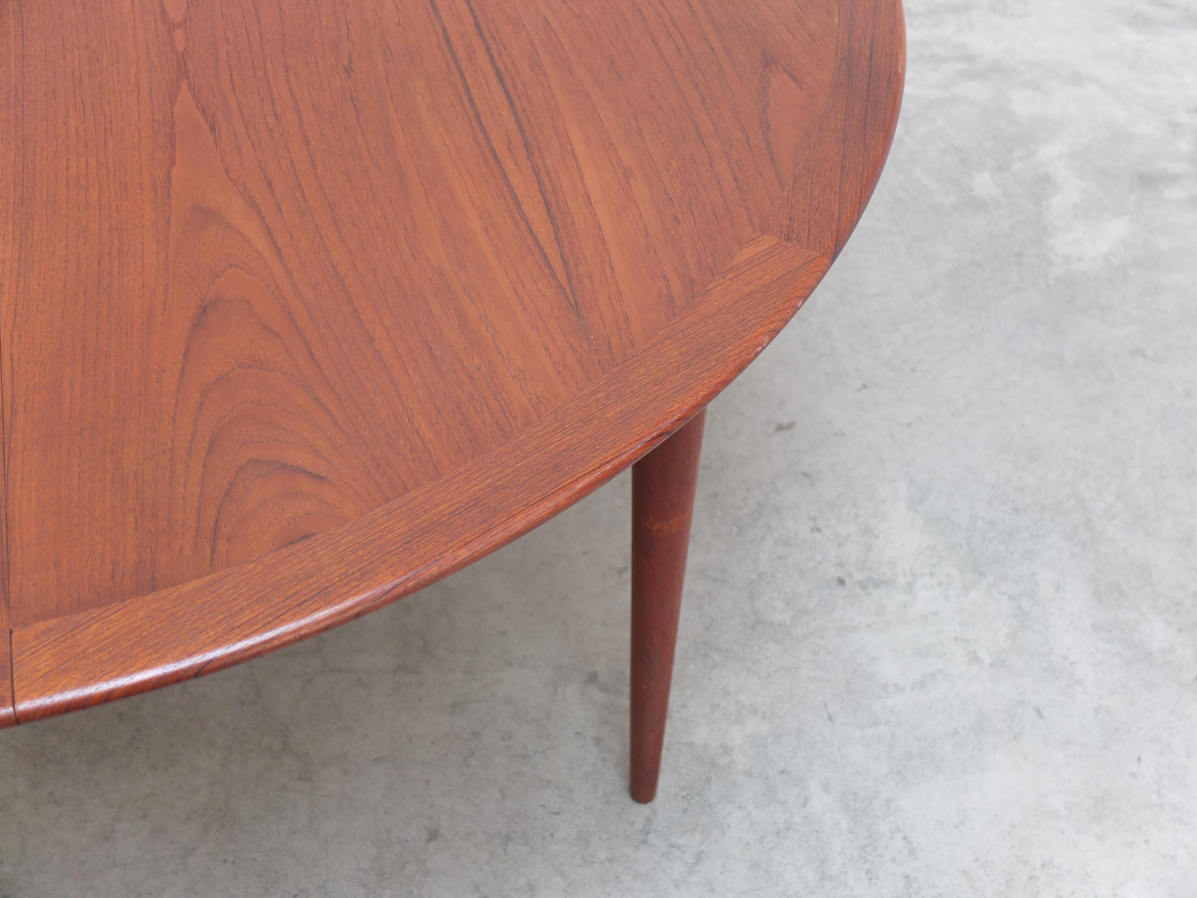 20th Century Round Extendable Dining Table in Teak by Grete Jalk for Poul Jeppesen, 1960s