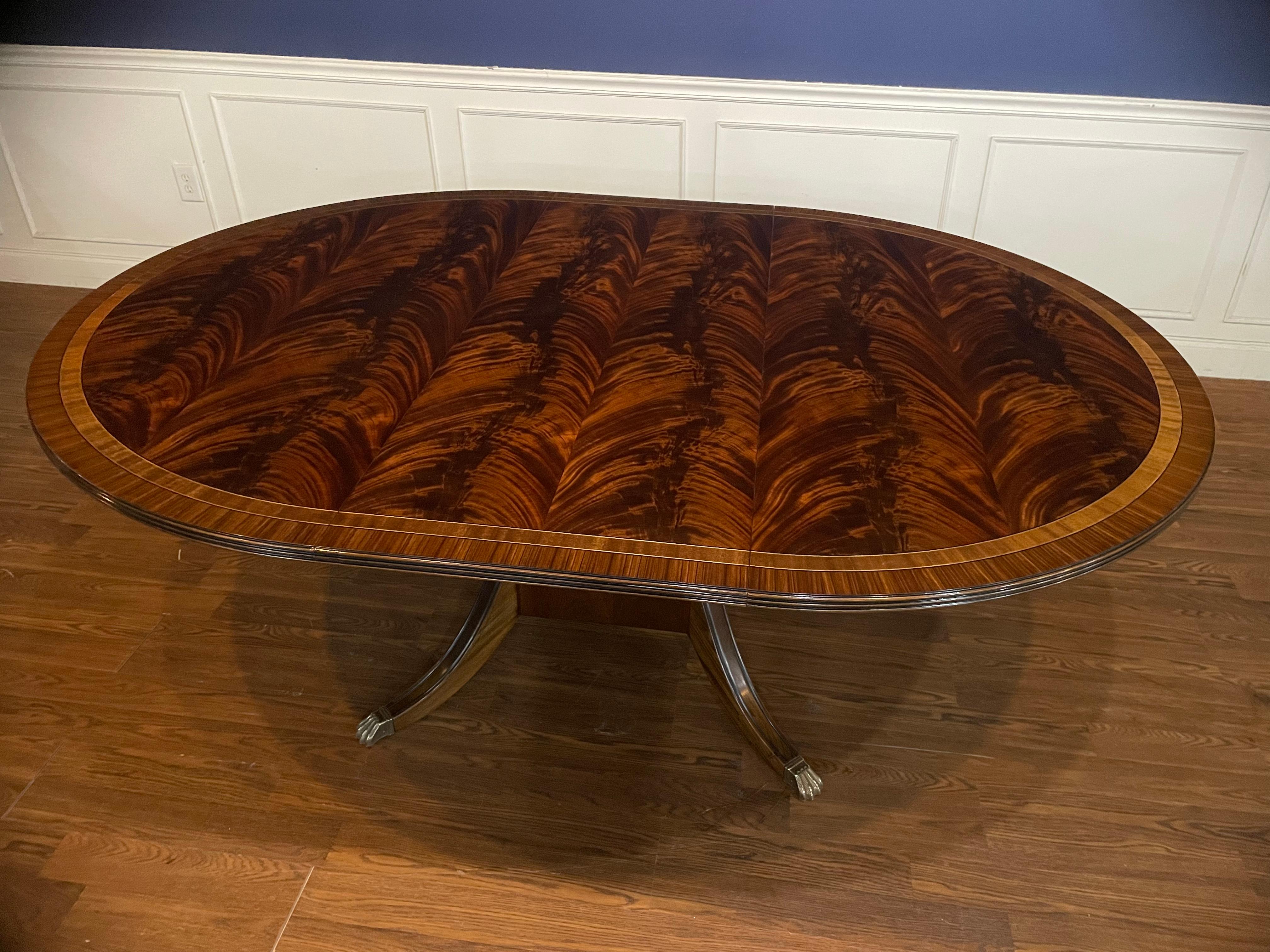 Round/Oval Mahogany Georgian Style Single Pedestal Dining Table by Leighton Hall In New Condition For Sale In Suwanee, GA