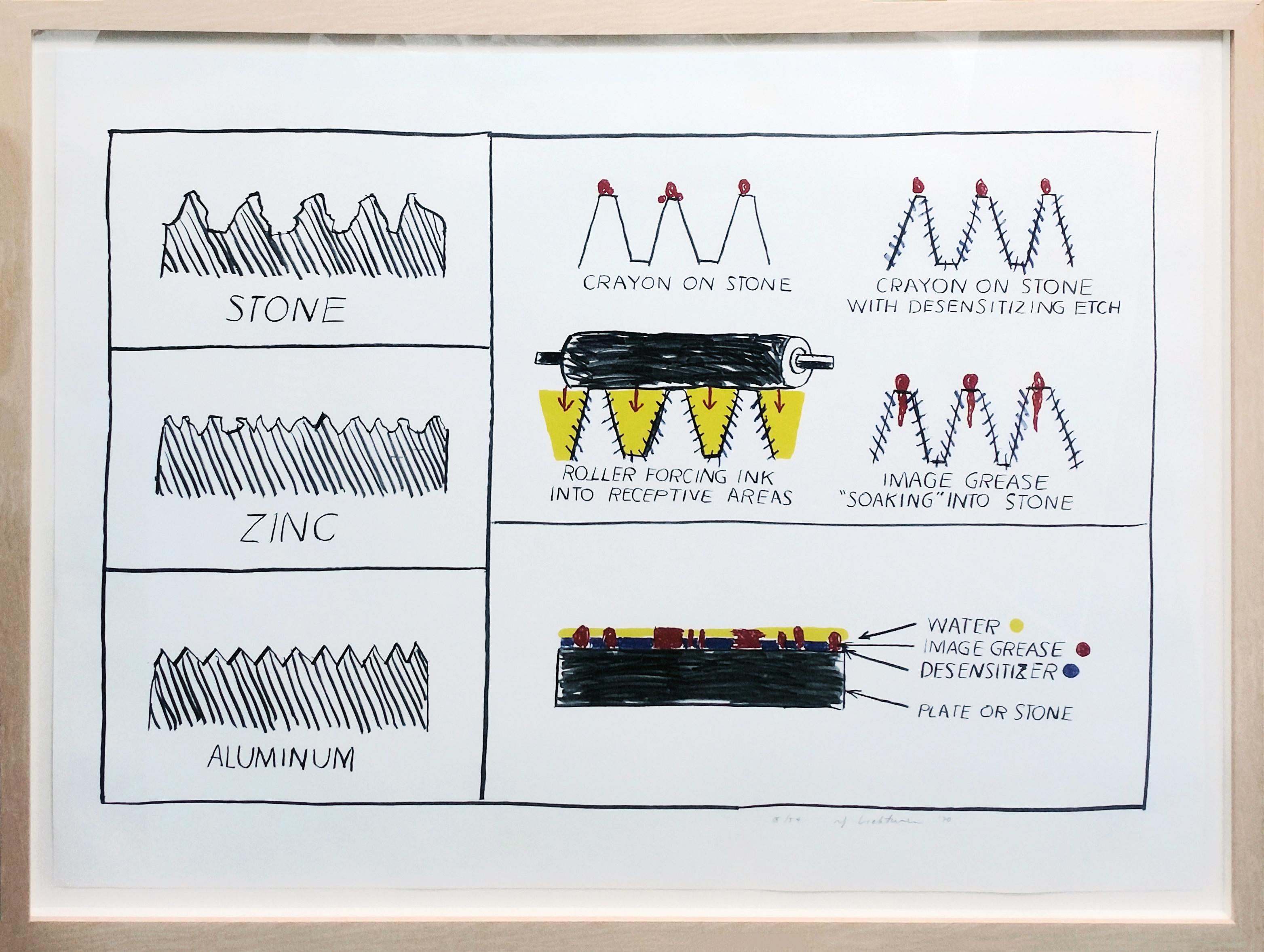 LITHO/LITHO - Print by Roy Lichtenstein