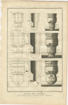 Royal Artillery of the Enlightenment: 1770's Engraving of Mortars and Howitzers