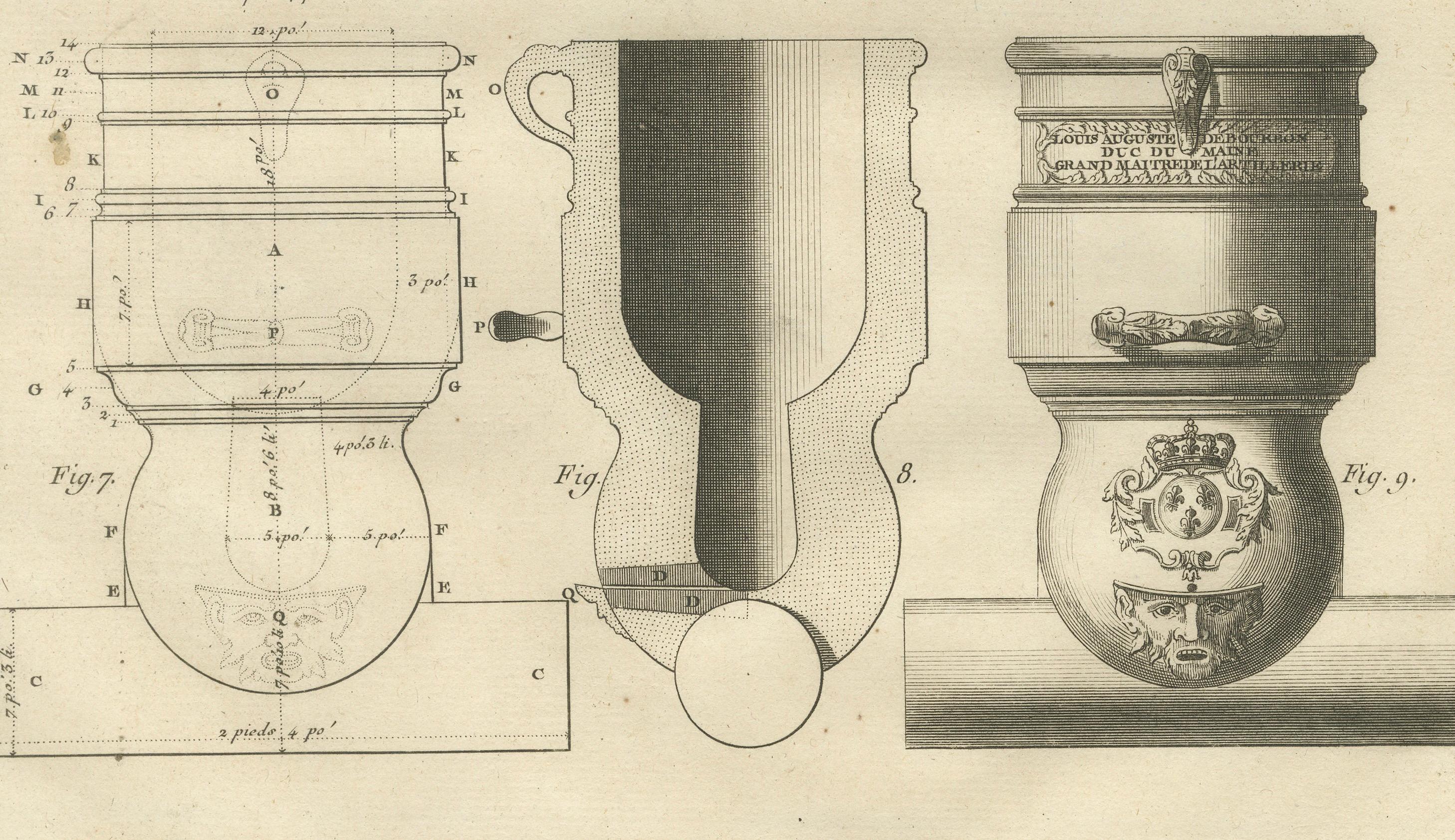 Royal Artillery of the Enlightenment: 1770er Jahre Gravur von Mortaren und Howitzers (Spätes 18. Jahrhundert) im Angebot